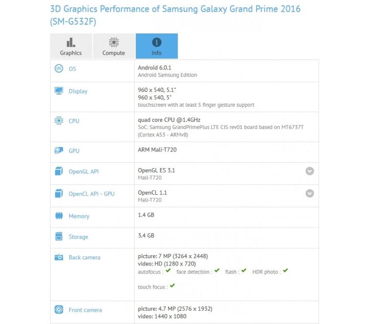 Samsung_Galaxy_Grand_Prime_2016_bench.JPG