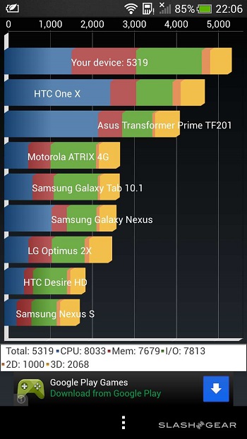 HTC One mini Rev14