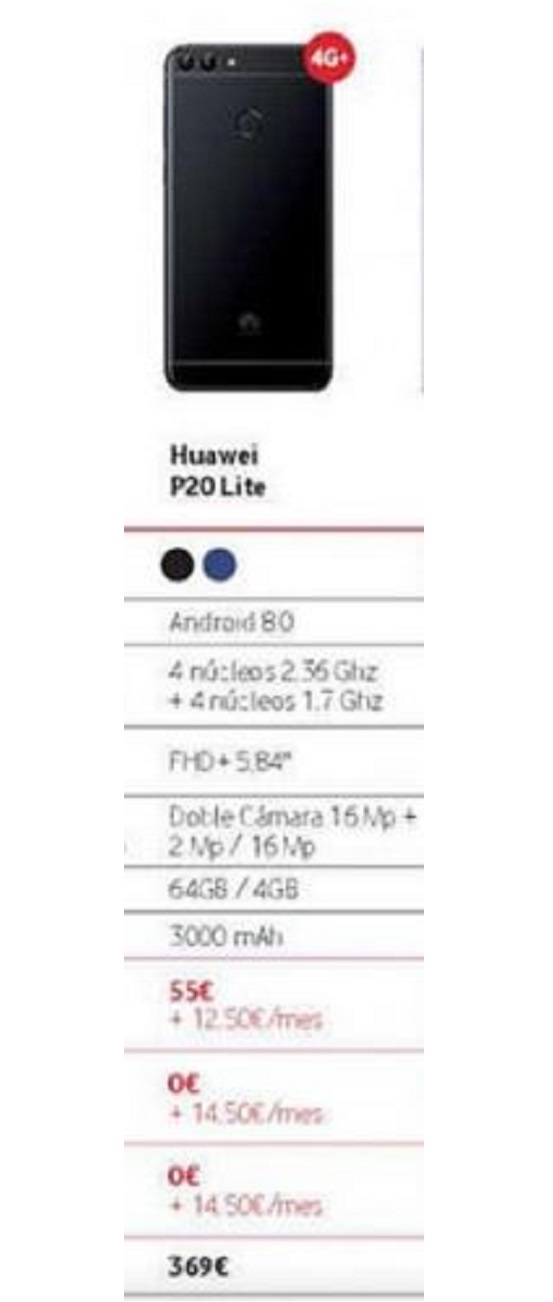 Хуавей 20 характеристики. Смартфон Huawei p20 Lite характеристики. Хуавей р20 про характеристики. Хуавей р20 Лайт Размеры. Huawei р20 Лайт характеристики.