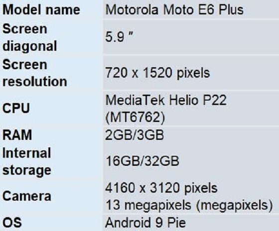 Motorola_E6_Plus.jpg