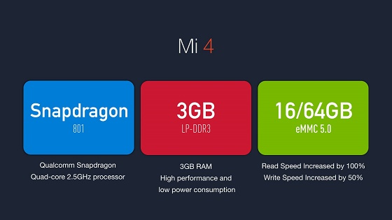 Xiaomi Mi 4 11