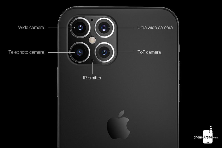 iPhone-12-camera-explained_large.jpg