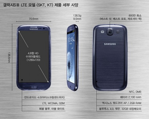Samsung_Galaxy_S_III_LTE