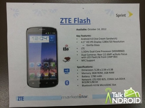 ZTE_Flash